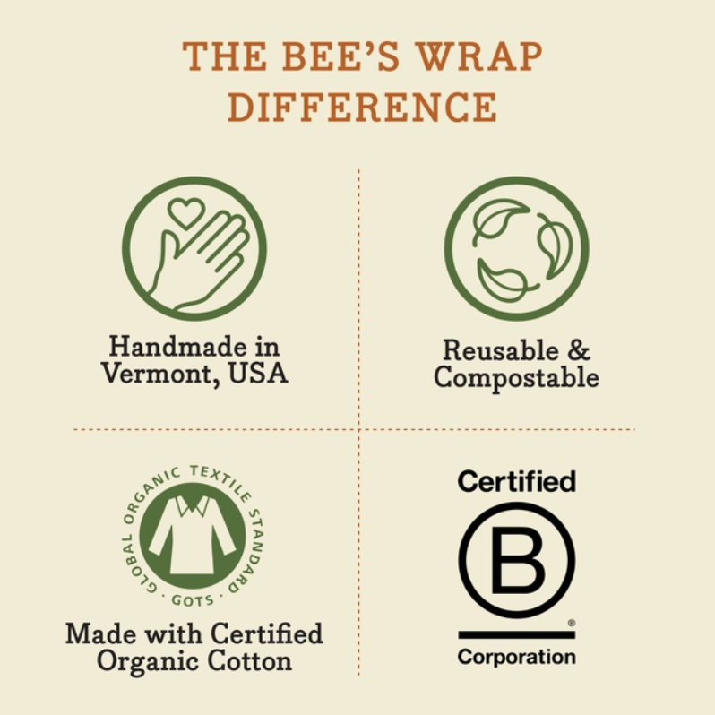 Botanical Print- Bee’s Wrap® Beeswax Reusable Bread Wrap
