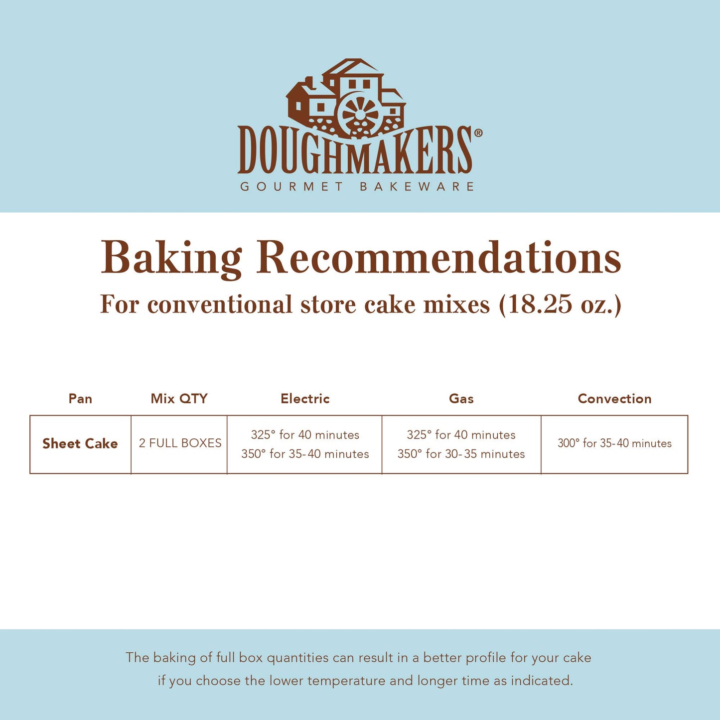13" x 18.5" Aluminum Sheet Cake Pan - Doughmakers